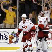 Buz Hokeyi: NHL